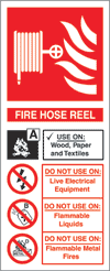 Fire Extinguisher Signs
