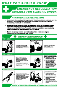 First Aid Guidance Posters